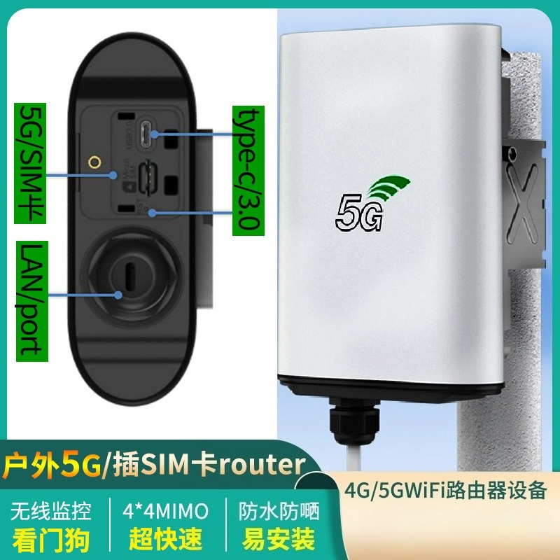 5G Cpe Router Outdoor - 5G Outdoor Mobiele Draadloze Routerkaart SIM
