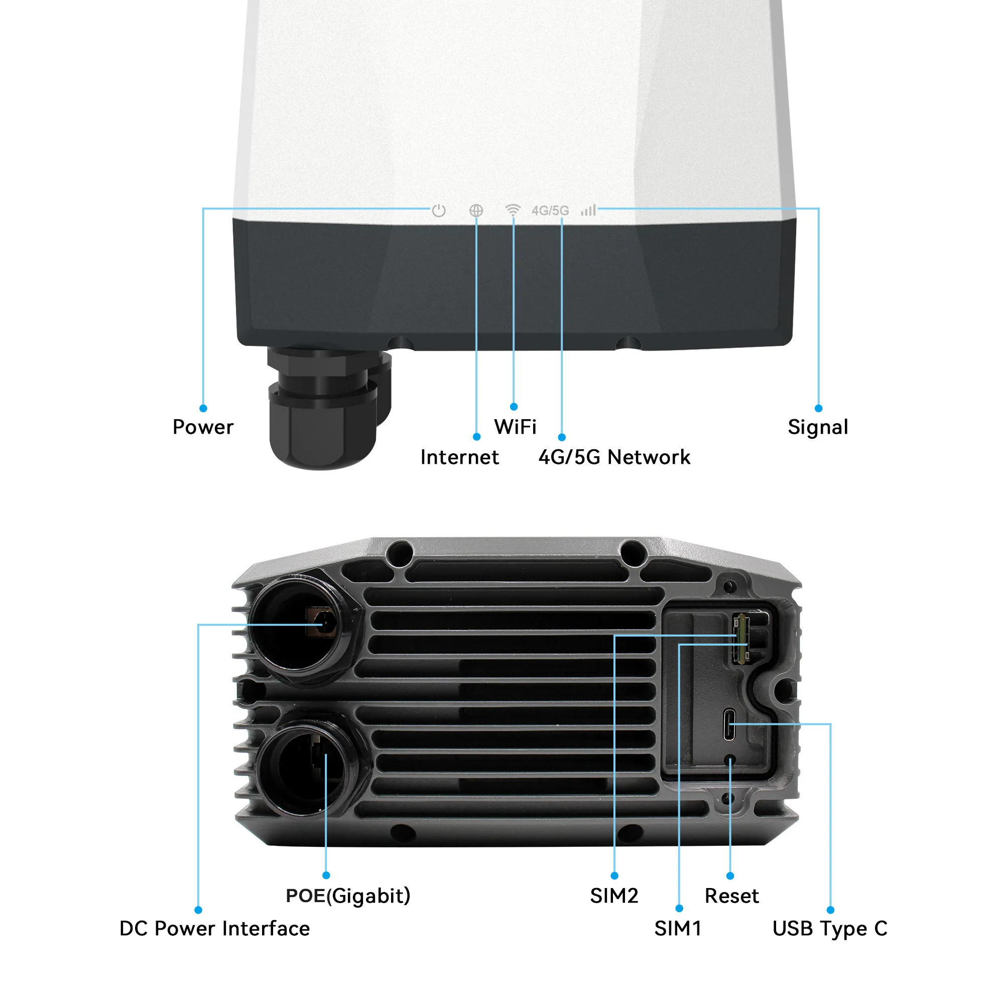 ZXY Yeacomm NR610-Q 5G Outdoor - 5G Outdoor Cpe Nsa Sa recensie en prijs