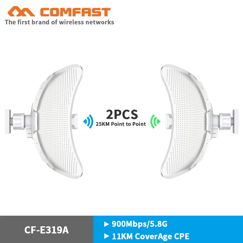 COMFAST 300~900Mbps 5.8G Buite - 5G Cpe Router Outdoor recensie en prijs