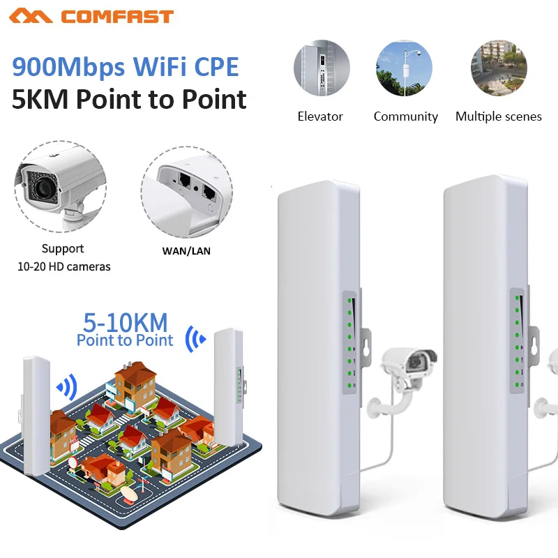 COMFAST 300~900Mbps 5.8G Buite - 5G Cpe Router Outdoor recensie en prijs