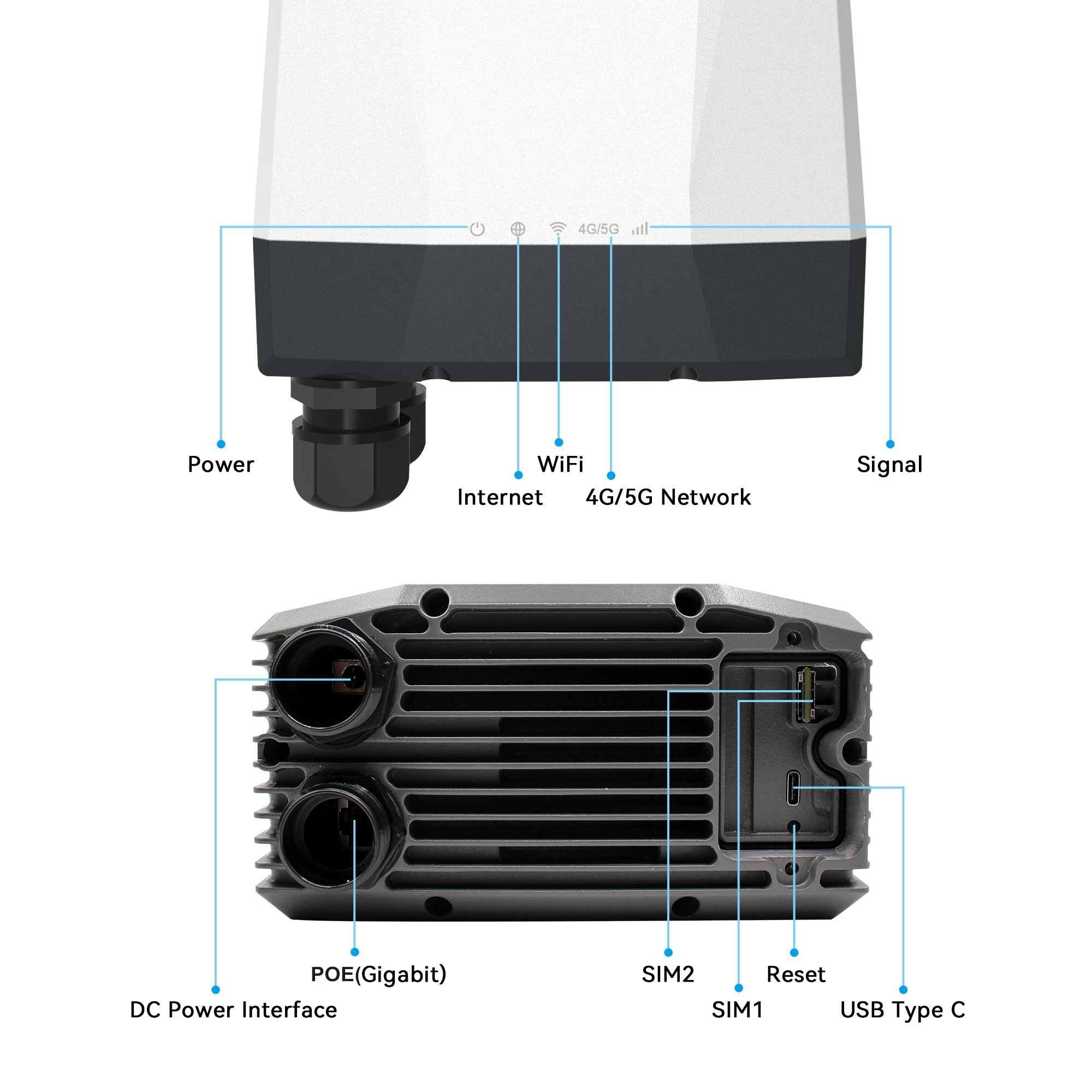 Yeacomm NR610-Q-EAU SA NSA 5G  - 5G Outdoor Cpe Nsa Sa recensie en prijs