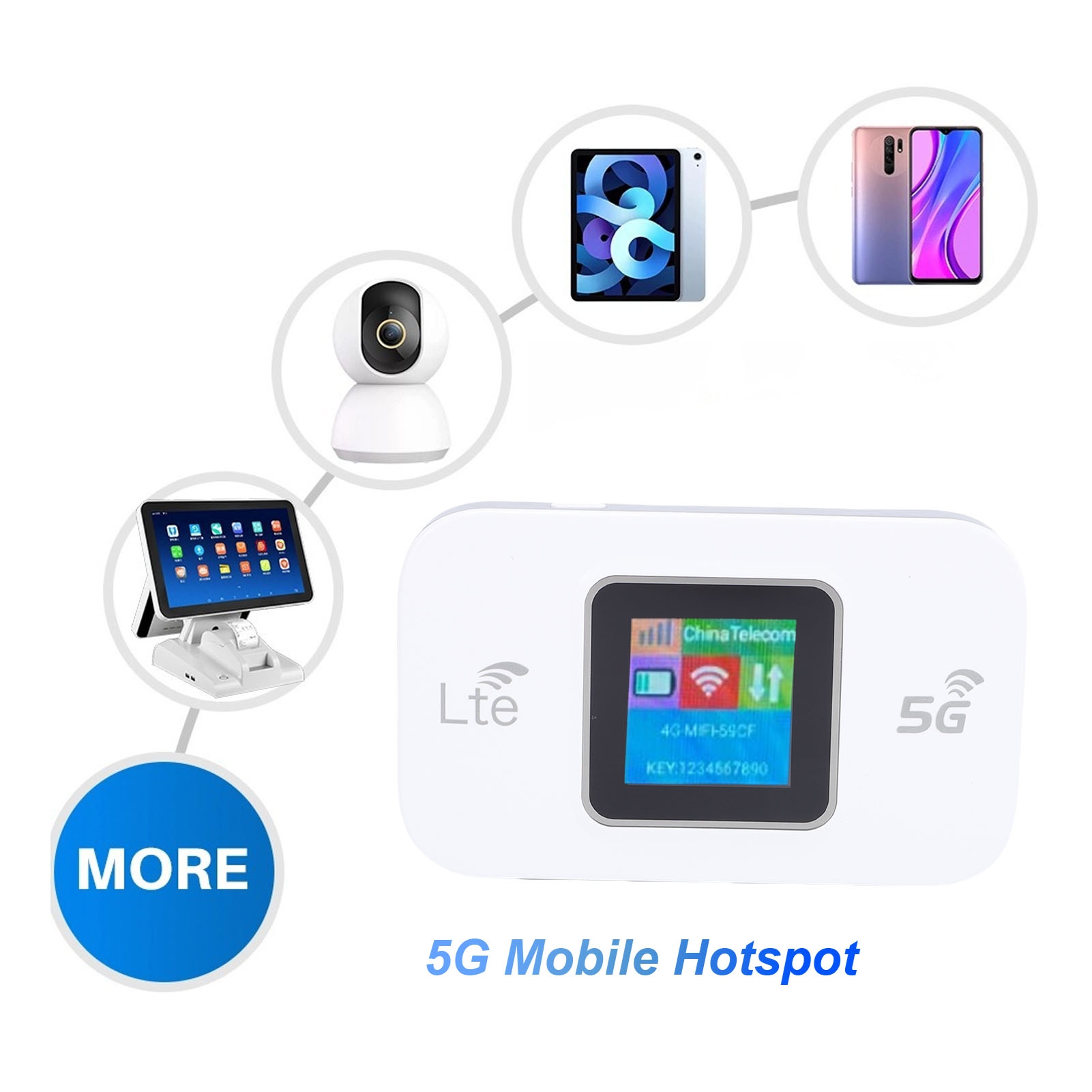 Draagbare WiFi Hotspot-apparaa - 5G Cpe Router Outdoor recensie en prijs