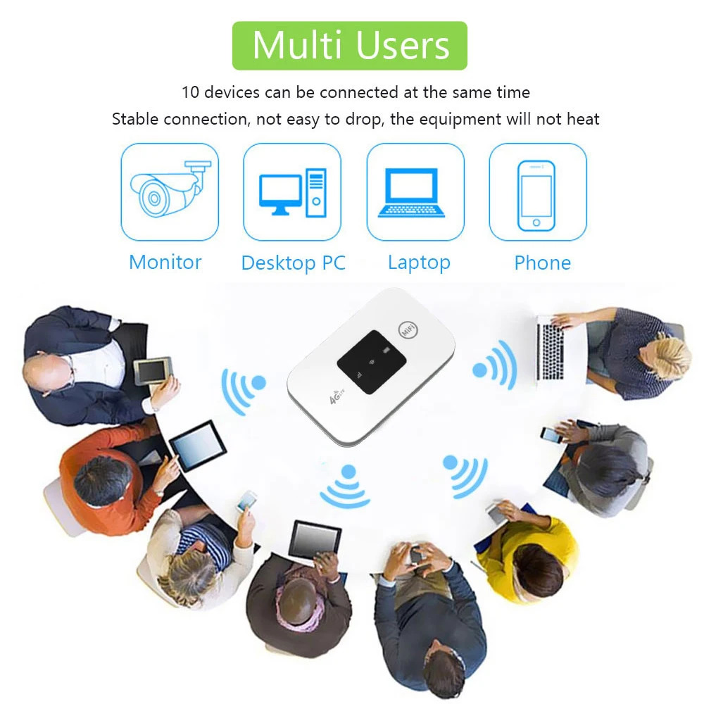 KEBIDUMEI 4G Mobiele WIFI Rout - Industrial 4G Router Vpn recensie en prijs