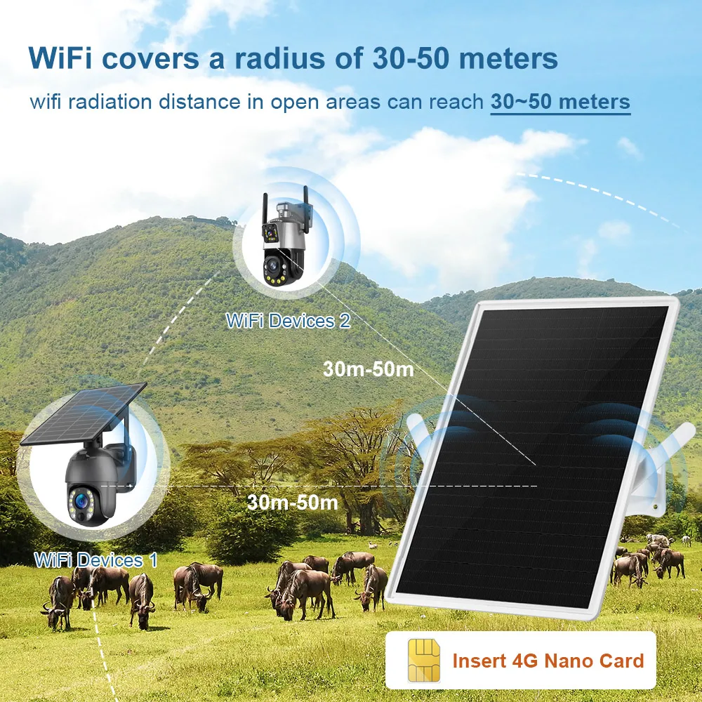 LS VISION 4G LTE Solar Router  - Industrial 4G Router Vpn recensie en prijs