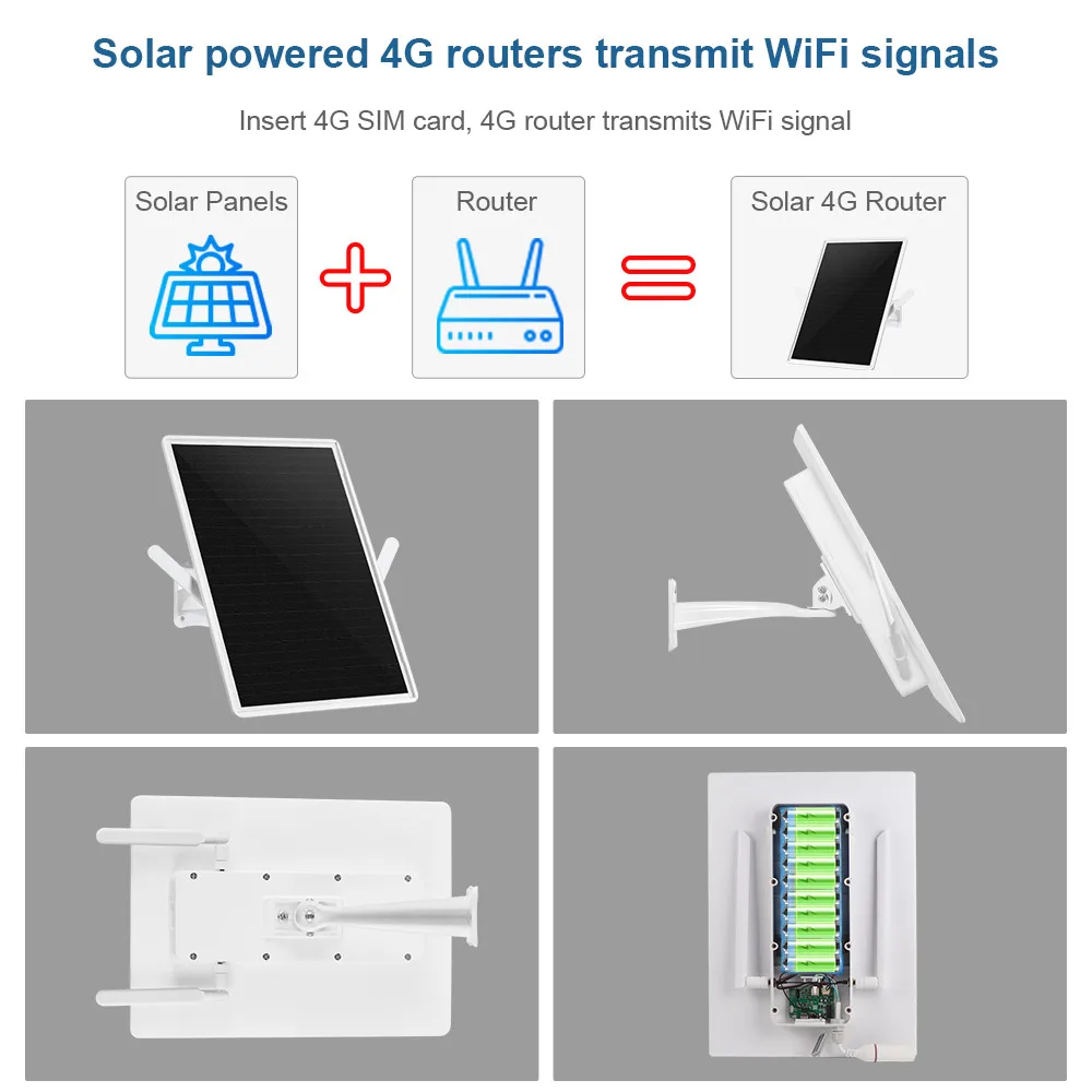 LS VISION 4G LTE Solar Router  - Industrial 4G Router Vpn recensie en prijs