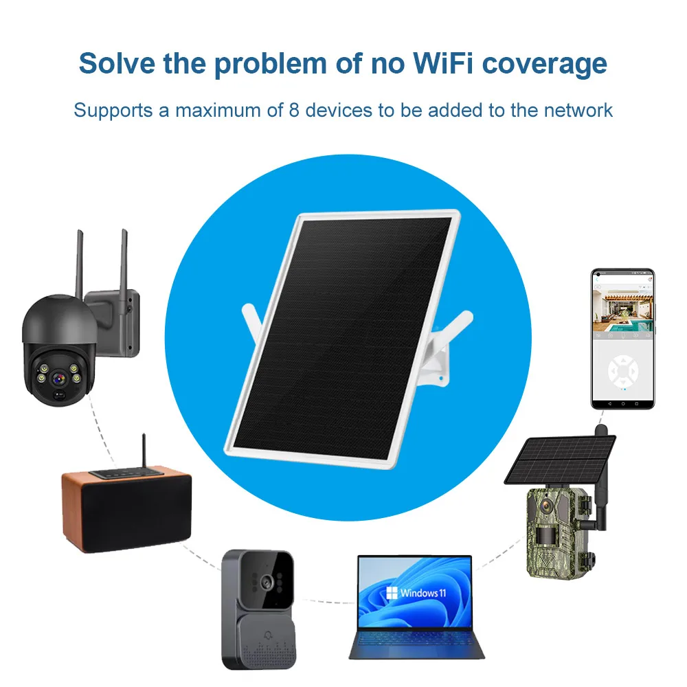 LS VISION 4G LTE Solar Router  - Industrial 4G Router Vpn recensie en prijs