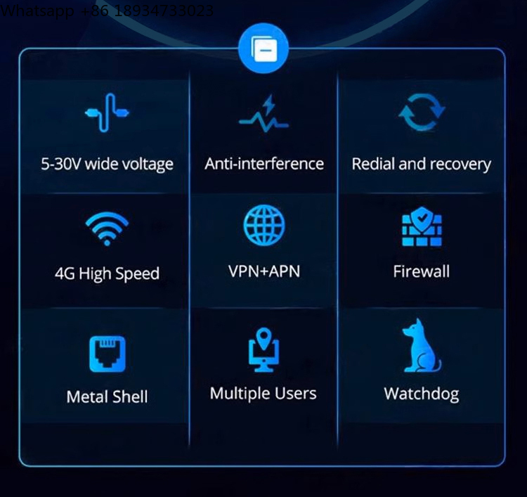 Metalen behuizing DC5 naar 30V - 4G Router Dual Sim Failover recensie en prijs