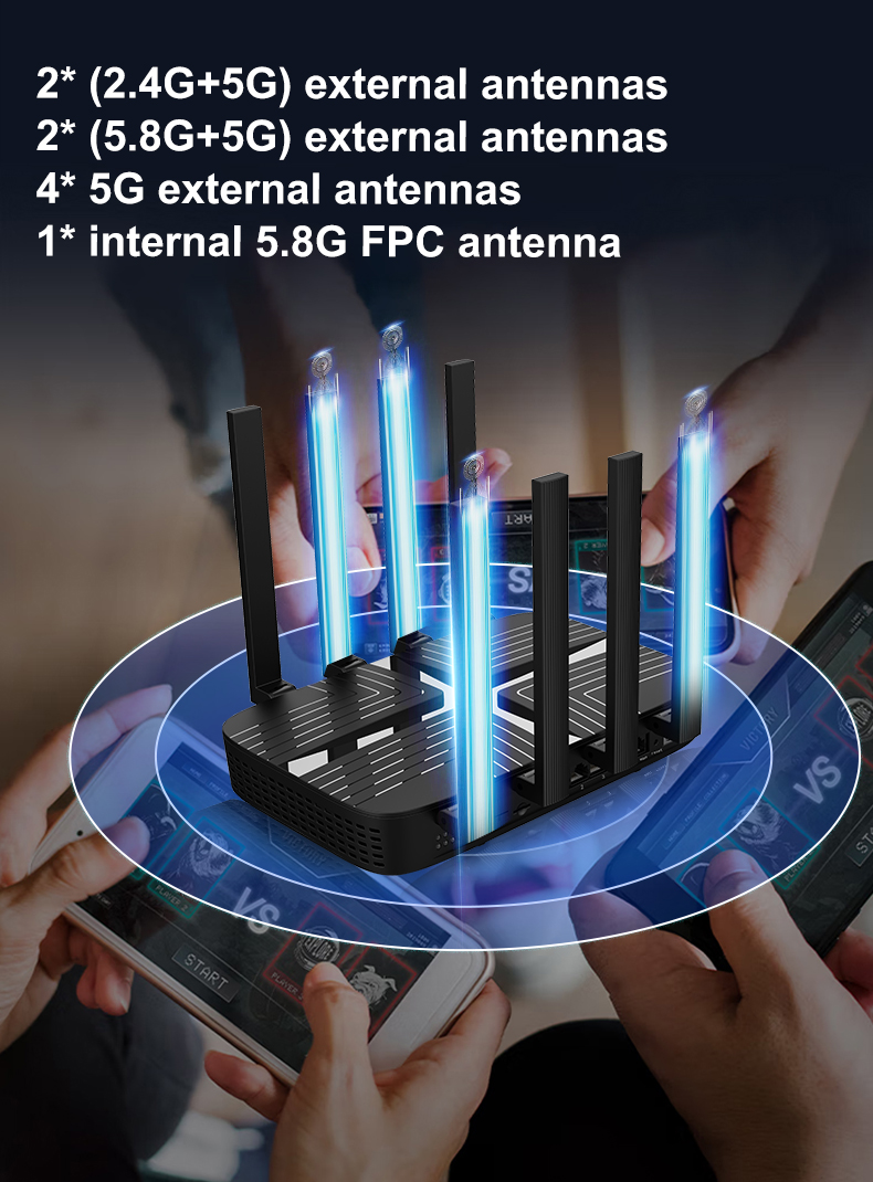 Hete Aanbieding AX3000 WiFi 6  - 4G Router Sim Card Slot Gigabit recensie en prijs