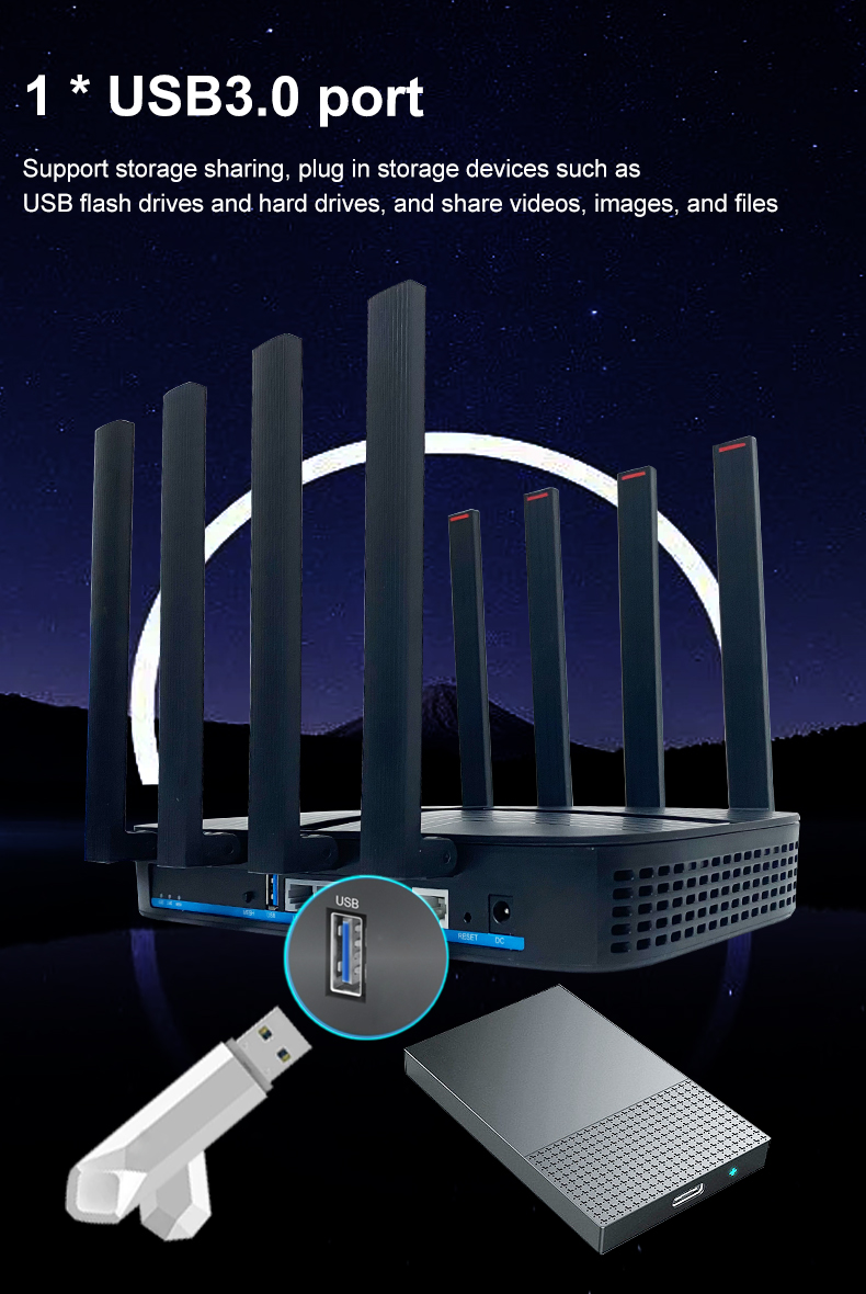 Hete Aanbieding AX3000 WiFi 6  - 4G Router Sim Card Slot Gigabit recensie en prijs