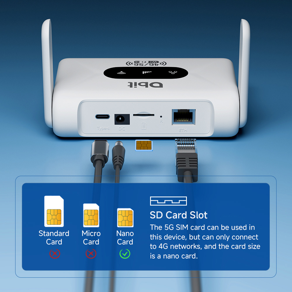 DBIT 4G LTE Router WiFi6 Route - Industrial 4G Router Vpn recensie en prijs