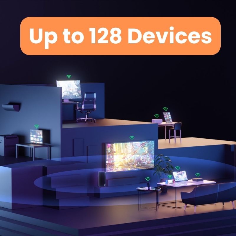 Tenda 5G SIM Wi-Fi 6 Router AX - 5G Cpe Router Outdoor recensie en prijs
