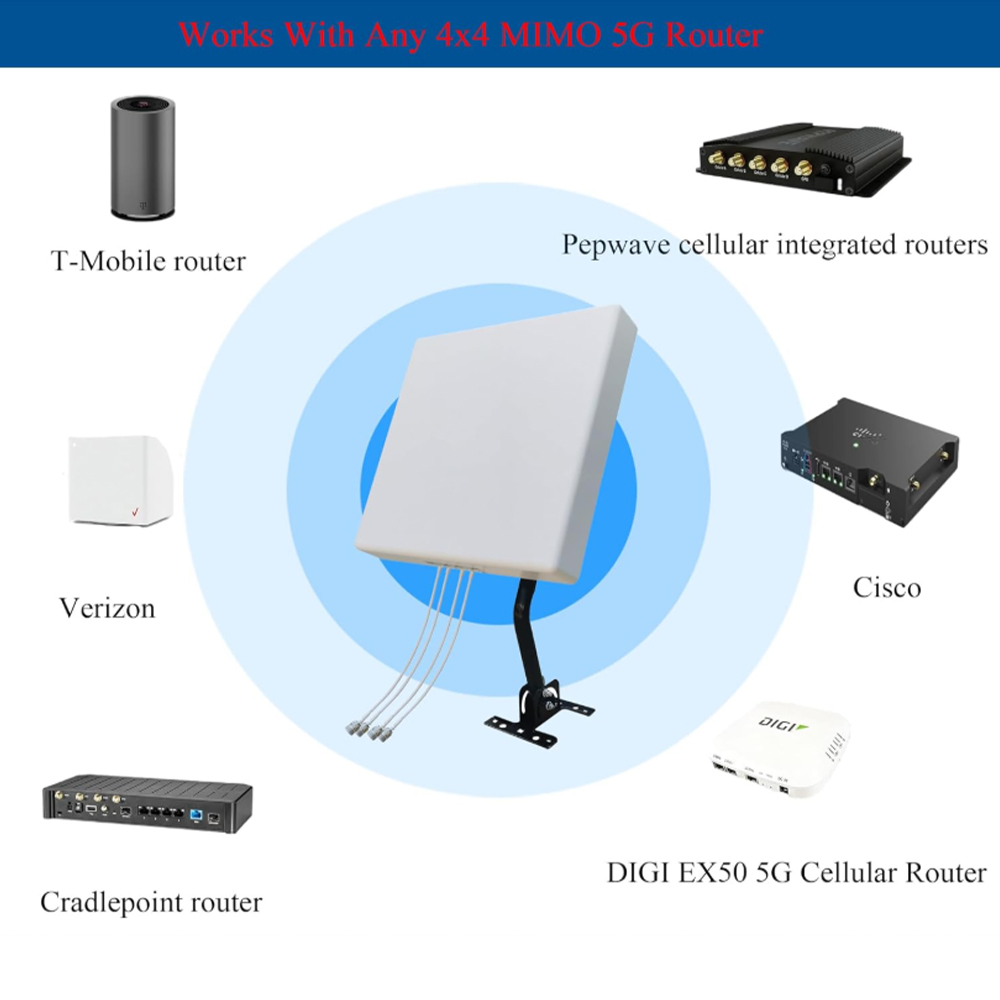 5G WiFi 4G LTE 4x4 MIMO Antenn - Lte Antenna Mimo 4X4 Outdoor recensie en prijs