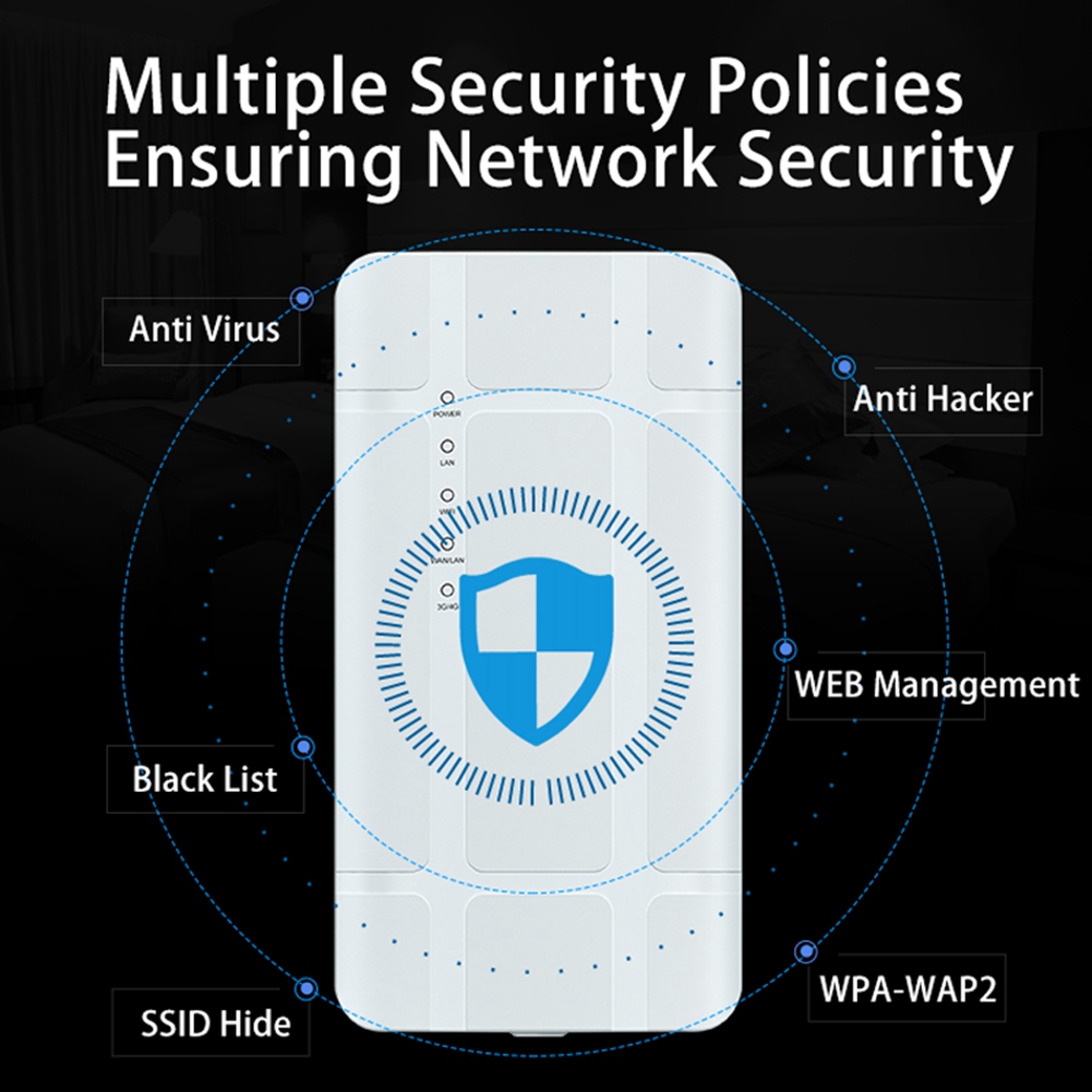 BFYLW 4G LTE Outdoor WiFi Rout - Industrial 4G Router Vpn recensie en prijs