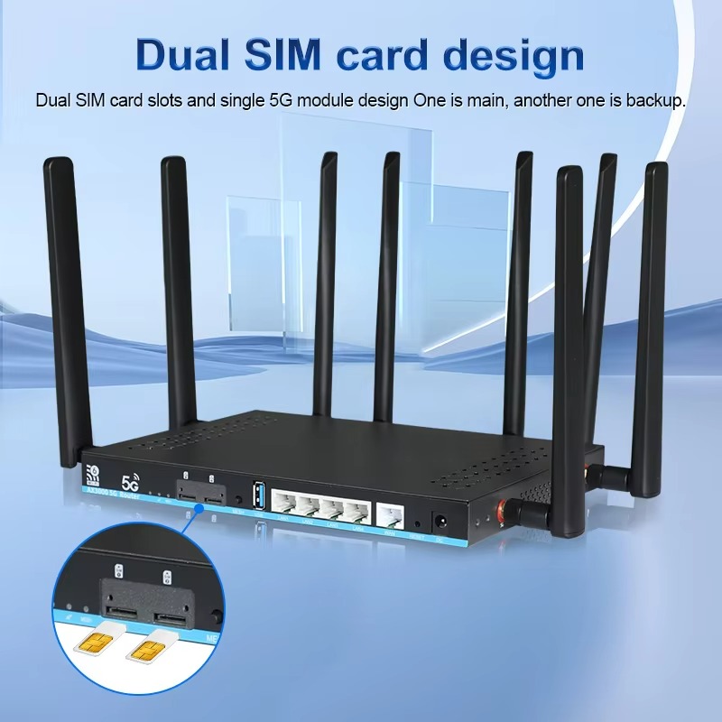 5G Openwrt 21 Gigabit Dual Ban - 4G Router Sim Card Slot Gigabit recensie en prijs