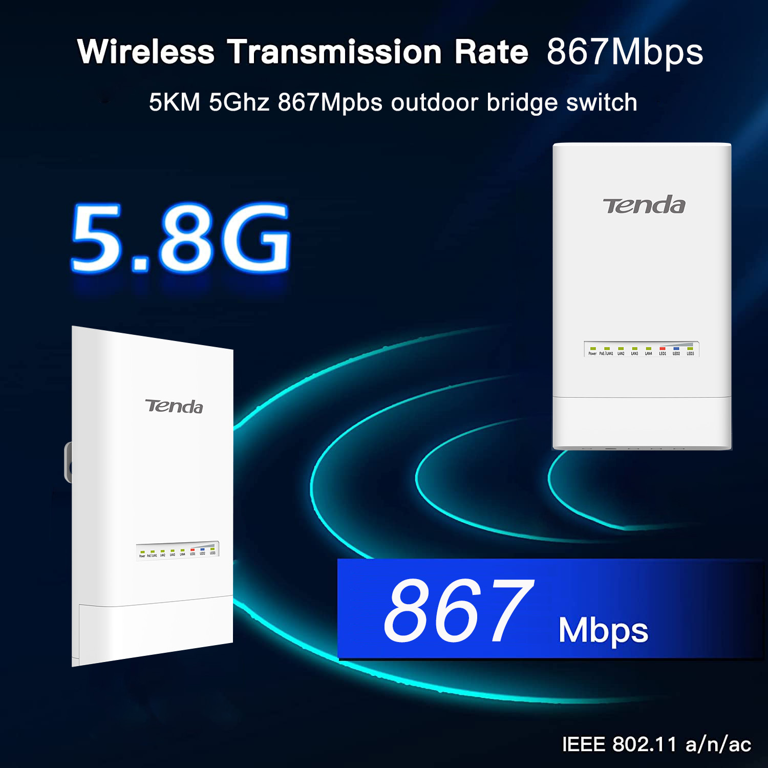 Tenda OS3 5KM 5GHz 867Mbps Out - 5G Cpe Router Outdoor recensie en prijs
