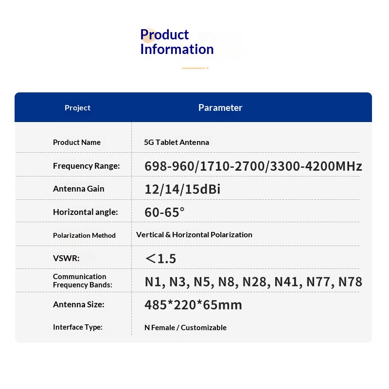 4G/5G High-Gain Panel Richtant - Outdoor Cpe 4G Directional Antenna recensie en prijs