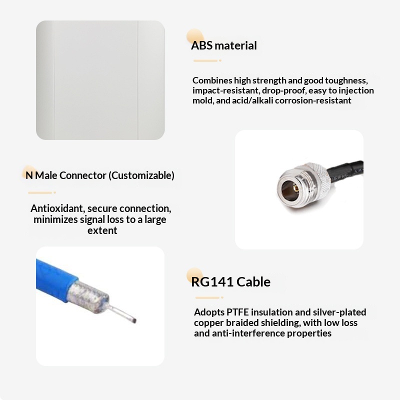 4G/5G High-Gain Panel Richtant - Outdoor Cpe 4G Directional Antenna recensie en prijs