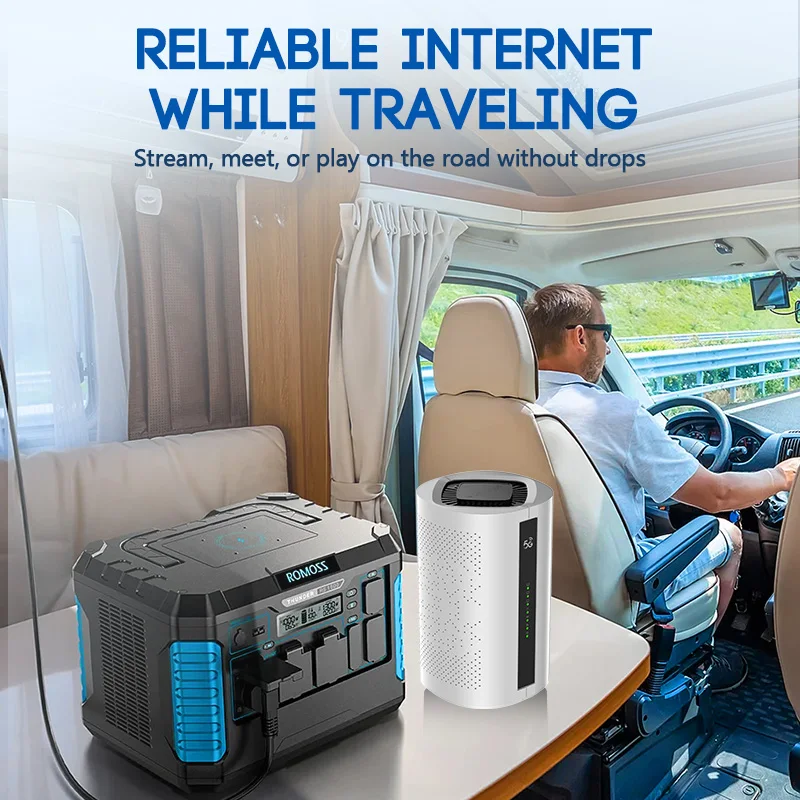 Bestseller Draadloze WiFi6 802 - 4G Router Sim Card Slot Gigabit recensie en prijs