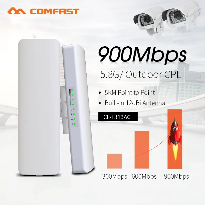 COMFAST 900Mbps Outdoor CPE 3- - 5G Cpe Router Outdoor recensie en prijs