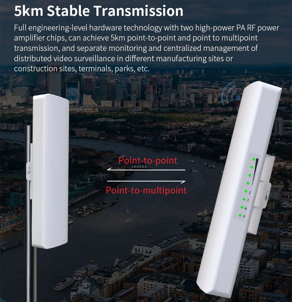 COMFAST 900Mbps Outdoor CPE 3- - 5G Cpe Router Outdoor recensie en prijs