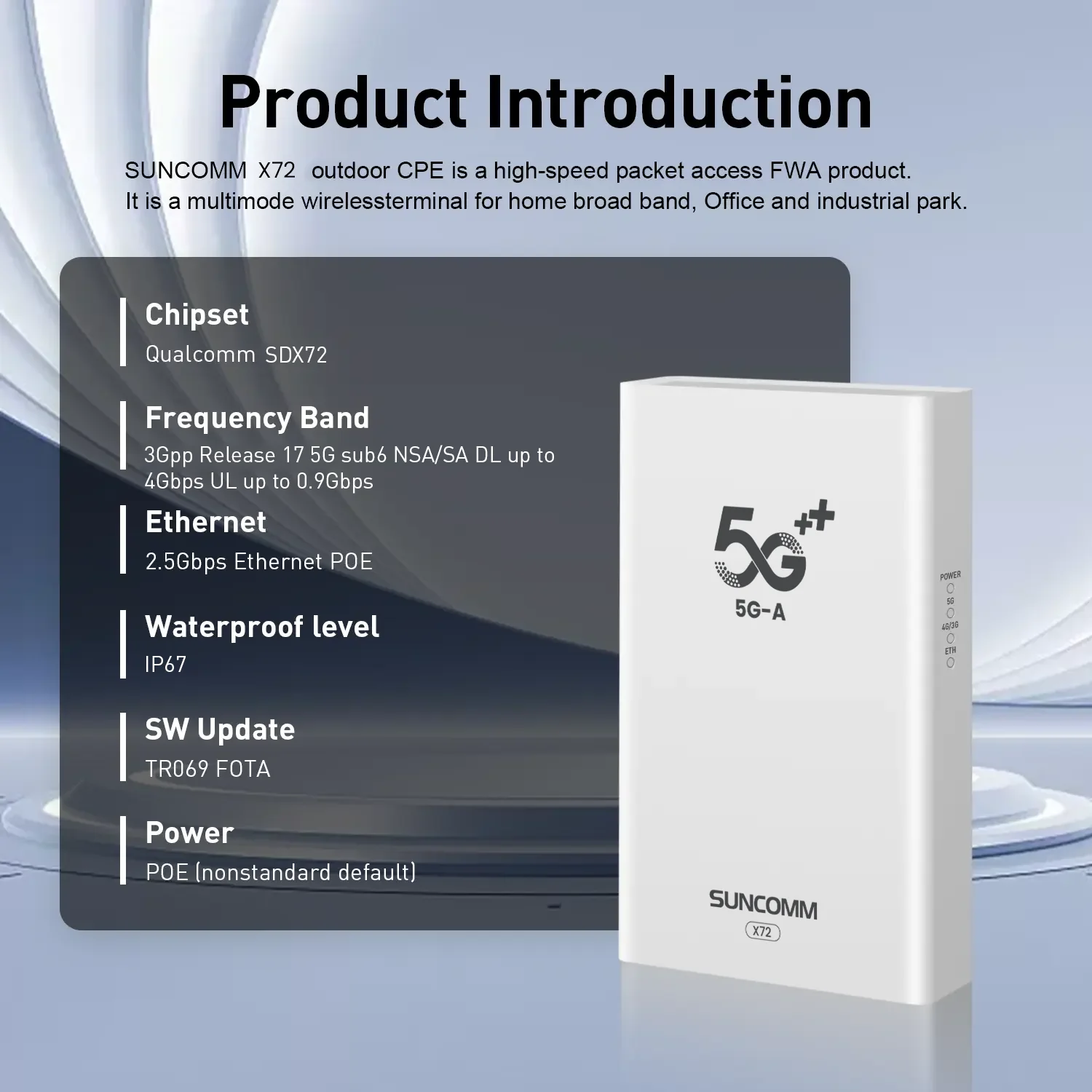 Gouden Verkoper Nieuwe X72 Out - 5G Outdoor Cpe Nsa Sa recensie en prijs