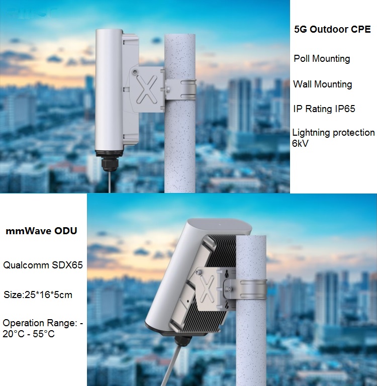 Waterdichte buitenmuurbevestig - 5G Cpe Router Outdoor recensie en prijs
